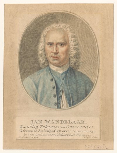 Jan Wandelaarin muotokuva John Walker. Konstig Piirtäjä ja kaivertaja (otsikko esineessä) tekijältä Abraham Delfos