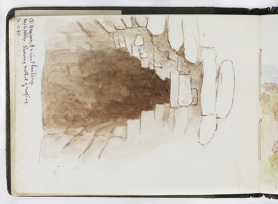Luonnoskirja vesiväreistä, piirustuksia ja muistiinpanoja, Meksiko, 1896-1898 (akvarelli) tekijältä Adela Breton