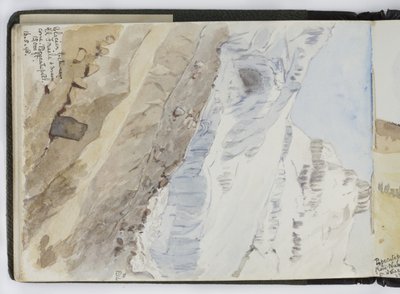 Luonnoskirja vesiväreistä, piirustuksia ja muistiinpanoja, Meksiko, 1896-1898 (akvarelli) tekijältä Adela Breton