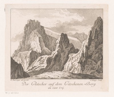 Näkymä jäätikölle Alpeilla Der Gletscher auf dem Gitschenen-Berg (otsikko esineessä) tekijältä Adrian Zingg