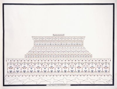 Keisarin hauta, n. 1815 tekijältä Agra School