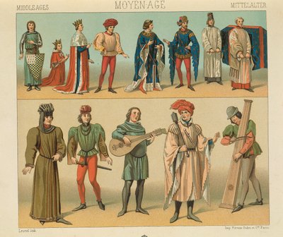 Auguste Racinetin "Le Costume Historique" (Täydellinen pukuhistoria), IV osa tekijältä Albert Charles August Racinet