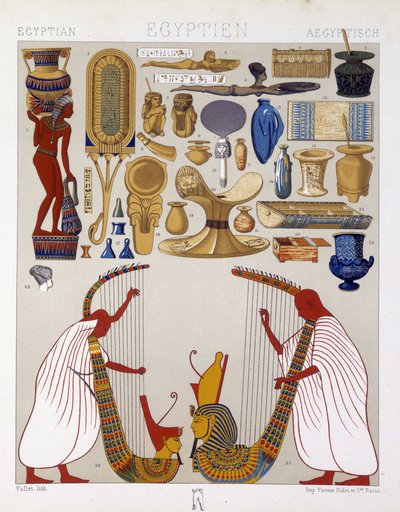 Erilaisia Egyptin antiikkiesineitä - Racinetin "" Historiallinen puku" -kappaleessa tekijältä Albert Charles August Racinet