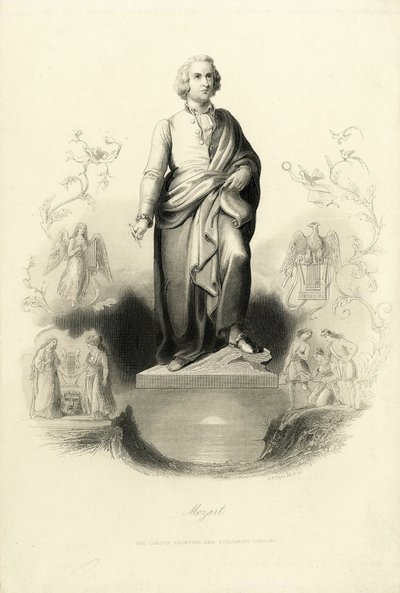 Mozart-monumentti Mozartplatzilla, 1842. tekijältä Albert Henry Payne