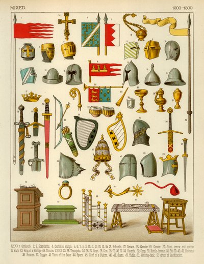 Sekaartikkeleita 1200-1300 tekijältä Albert Kretschmer