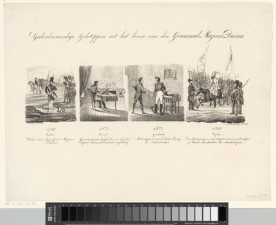  Translation types Text translation  DUTCH - DETECTED  ENGLISH  SPANISH  FRENCH  FINNISH  POLISH  DANISH Source text Spotprent op generaal Daine Gedenkwaardige tijdstippen uit het leven van den Generaal Majoor Daine (title on object) Spotprent op generaal  tekijältä Albertus Verhoesen
