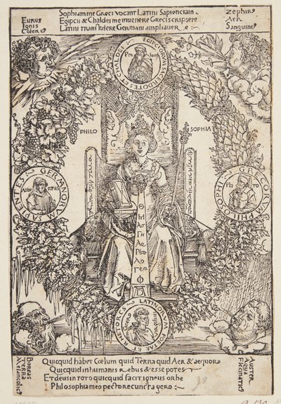Filosofian allegoria tekijältä Albrecht Dürer