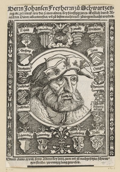  tekijältä Albrecht Dürer