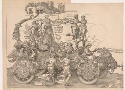 Keisari Maximilianin suuri voittoauto tekijältä Albrecht Dürer