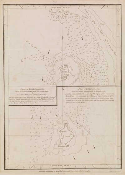 Kotkansaaren ja Lintusaaren suunnitelma, 1700-luvun loppupuoli - 1800-luvun alku (paperi). tekijältä Alexander Dalrymple