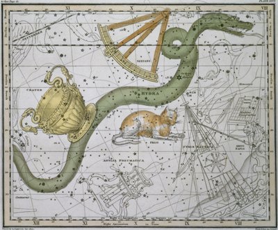 Hydra, "A Celestial Atlas", pub. vuonna 1822 tekijältä Alexander Jamieson