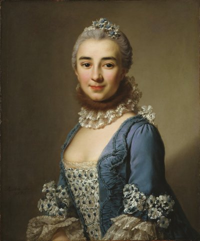  tekijältä Alexander Roslin