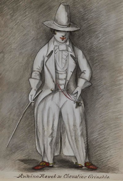  tekijältä Alfred Jacob Miller