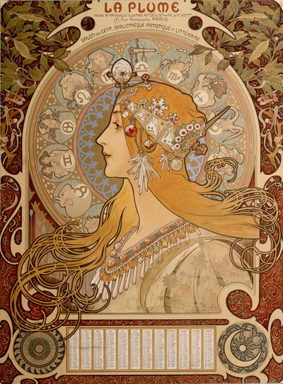 Horoskooppikalenteri, 1897. tekijältä Alphonse Mucha