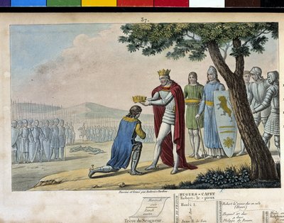 Henri I (1008 - 1060), Kapetian dynastia. Veljensä Robert le Vieux