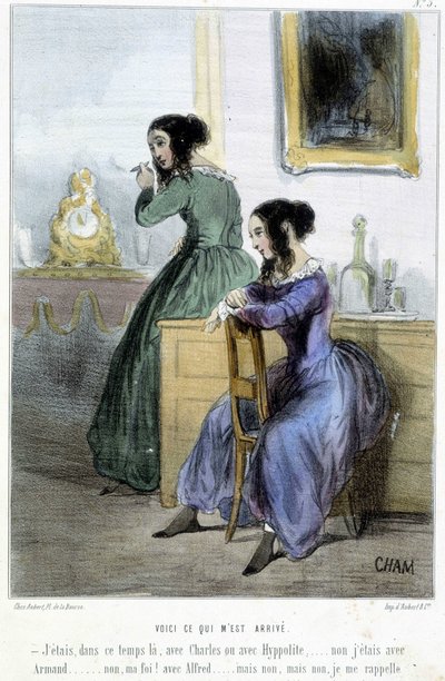 Tässä on mitä minulle tapahtui (keskustelu naisista) - Chamin "" Madeleines" -kirjassa, v.1870-1880 tekijältä Amédée de Noé