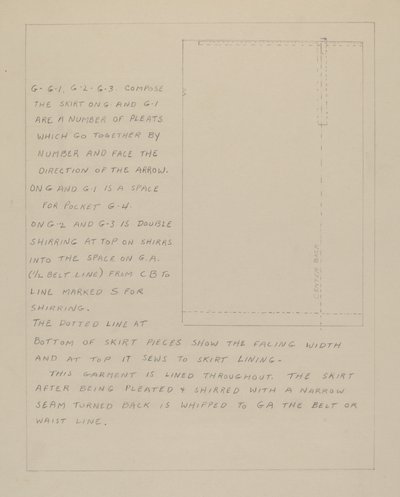 Mekon kuvaus tekijältä American 20th Century