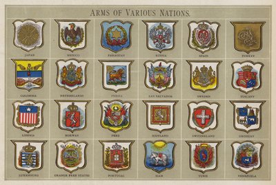 Eri kansojen käsivarret (väri litho) tekijältä American School