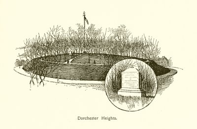 Dorchester Heights tekijältä American School