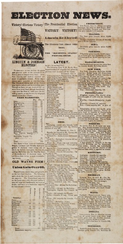 Vaaliuutiset, 1864 tekijältä American School