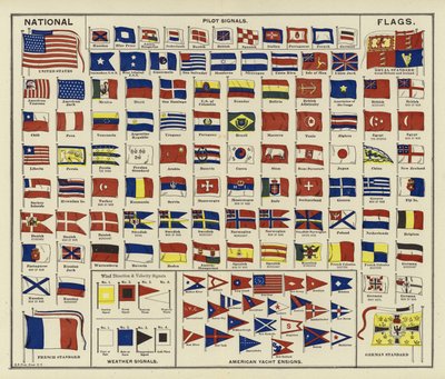 Huonekalut ja erilaiset esineet 1100- ja 1300-luvuilta tekijältä American School