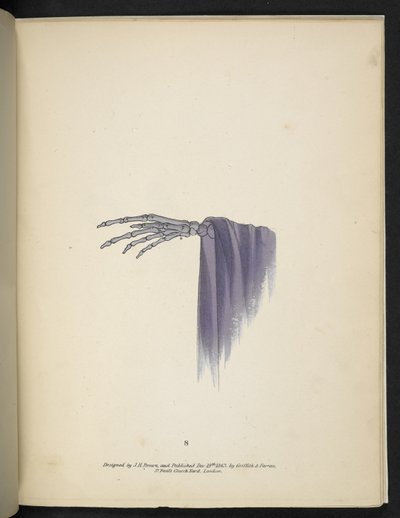 Levy 8. Luuranko käsi.  Spektropia; tai Yllättäviä spektriilluusioita, joissa näkyy haamuja kaikkialla, minkä tahansa värisinä jne. ser. 1.  J.H. Ruskea  1864 tekijältä American School