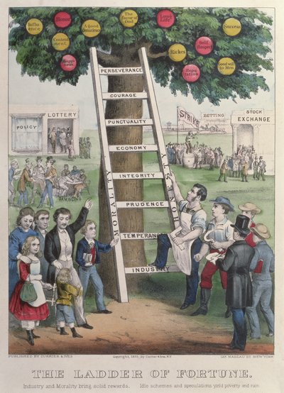 The Ladder of Fortune, pubi. Currier ja Ives, New York, 1875 tekijältä American School