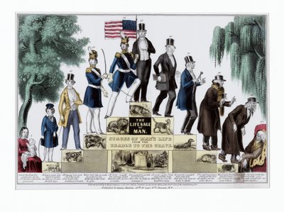 Ihmisen elämä ja aika, Ihmisen elämän vaiheet kehdosta hautaan, pubi. C 1848 (käsinvärinen kaiverrus) tekijältä American School