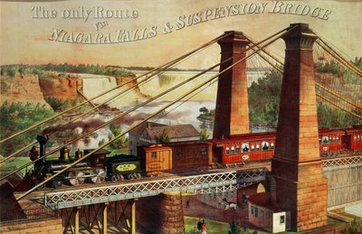 Ainoa reitti Niagaran putousten ja riippusillan kautta, 1876 tekijältä American School