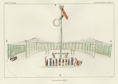 Huonekalut ja erilaiset esineet 1100- ja 1300-luvuilta tekijältä American School
