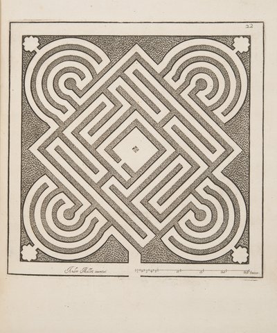 Design for Parterre, Theater des Plans et Jardinages, pub.1652 (kaiverrus) tekijältä André Mollet