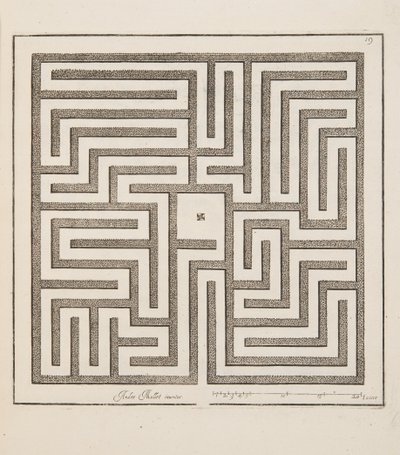 Design for Parterre, Theater des Plans et Jardinages, pub.1652 (kaiverrus) tekijältä André Mollet