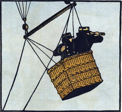Ensimmäinen maailmansota 1914-1918 (14-18): Ranskan armeijan tarkkailijat (tarkkailupiste), jotka yrittävät havaita vihollisen vangittuna ilmapallossa. Kaiverrus teoksessa "Suuren sodan aakkoset 1914-1916 (sotilaidemme lapsille)". Editions Berger-Levrault tekijältä Andre Helle