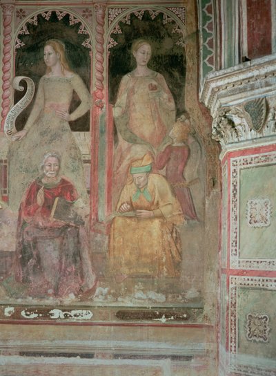 Taitava ja voittoisa kirkko espanjalaisessa kappelissa, yksityiskohta retoriikasta, Cicerosta, kielioppista ja Aelius Donatusta tekijältä Andrea di Bonaiuto (fl.1343 77)