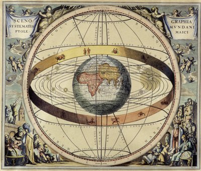 Ptolemaioksen järjestelmä. Andrea Cellariuksen taivaallinen atlas. tekijältä Andreas (after) Cellarius