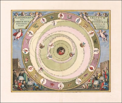 Kreikkalaisen tähtitieteilijä Aratuksen maailmankaikkeusmallia kuvaava taivaankartta vuodelta 1660. tekijältä Andreas Cellarius