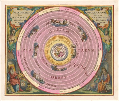 Vuoden 1660 taivaankartta, joka kuvaa Claudius Ptolemaioksen maailmankaikkeusmallia. tekijältä Andreas Cellarius