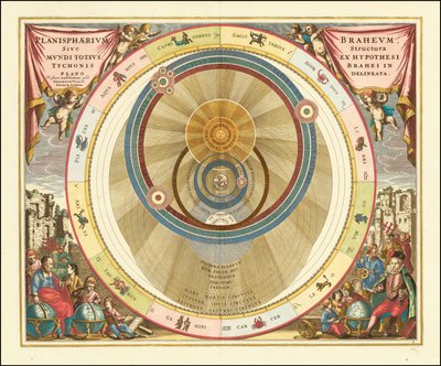 Tanskalaisen tähtitieteilijän Tycho Brahen maailmankaikkeusmallia kuvaava kaavio vuodelta 1660. tekijältä Andreas Cellarius