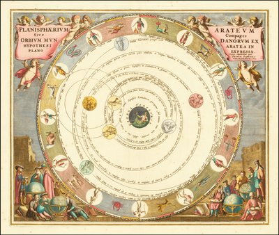 Andreas Cellariuksen vuonna 1660 laatima kaavio kreikkalaisen tähtitieteilijä Aratuksen maailmankaikkeusmallista. tekijältä Andreas Cellarius