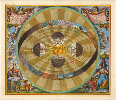 1661 Cellariuksen kaavio, joka havainnollistaa Nikolaus Kopernikuksen ehdottamaa heliosentristä maailmankaikkeuden mallia. tekijältä Andreas Cellarius