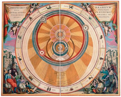 Tycho Brahen geoheliosentrisen universumin kuvaus, 1600-luku tekijältä Andreas Cellarius