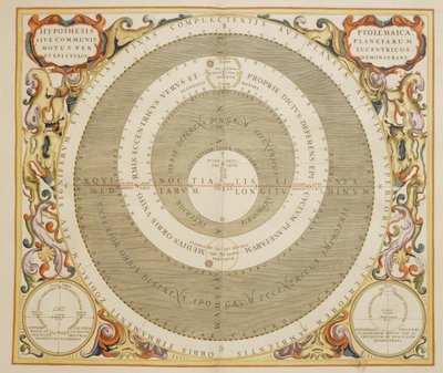 Harmonia Macrocosmica, Ptolemaioksen teoria planeettojen liikkeestä, kaiverrus, Andreas Cellarius (1596-1665) tekijältä Andreas Cellarius