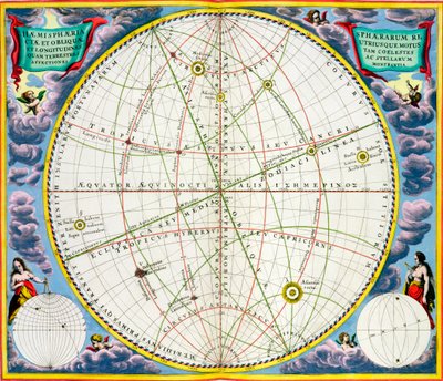 Maan ja planeettojen liikkeitä kuvaava kartta, 1660-1661 tekijältä Andreas Cellarius
