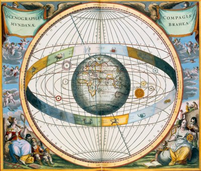 Kartta, joka esittää Tycho Brahen planeettojen kiertoradat Maan ympäri, 1660-1661 tekijältä Andreas Cellarius
