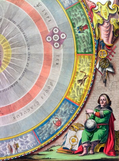 Nicolaus Copernicus, puolalainen tähtitieteilijä, 1660-1661 tekijältä Andreas Cellarius