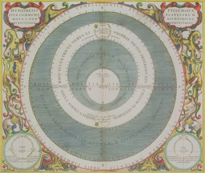 Ptolemaioksen järjestelmä, pubista "The Celestial Atlas, or The Harmony of the Universe" (Atlas coelestis seu harmonia macrocosmica). Joannes Janssonius, Amsterdam, 1660-61 (käsinvärinen kaiverrus) tekijältä Andreas Cellarius