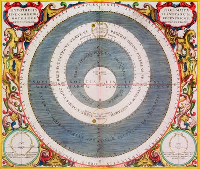 Ptolemaioksen järjestelmä, 1660-1661 tekijältä Andreas Cellarius