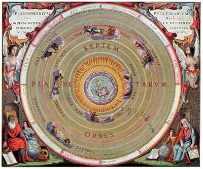 Aurinkokunta Claudius Ptolemaioksen mukaan tekijältä Andreas Cellarius