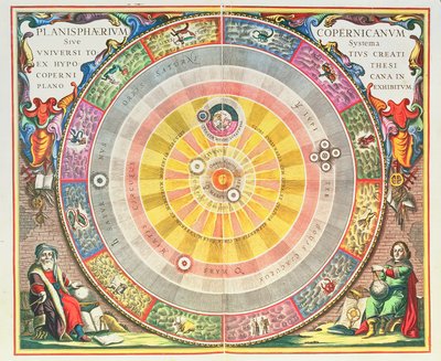 Kopernikaaninen järjestelmä, Planisphaerium Copernicanum, n. 1543, Nicolaus Copernicuksen (1473-1543) suunnittelema teoksesta "Taivaan atlas eli maailmankaikkeuden harmonia" (Atlas coelestis seu harmonia macrocosmica) Amsterdam, n. 1660 tekijältä Andreas Cellarius