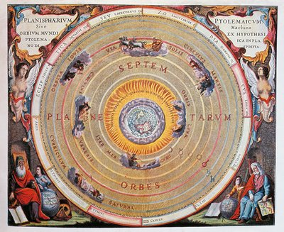 Maailmankartta, maapallon tutkimus Ptolemaioksen teorioiden perusteella tekijältä Andreas Cellarius